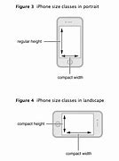 Image result for iPhone Width