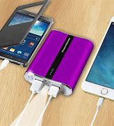 Image result for Phone Battery Mah