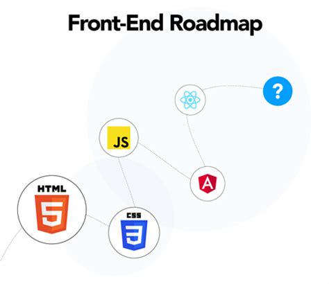 Image result for Explain with Examples an Linear Search Algorithm