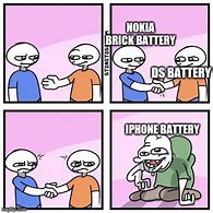 Image result for Nokia 3Old Phone Strong Meme