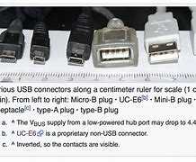 Image result for USB A Dimensiona