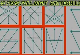 Image result for Every Possible Pattern Lock