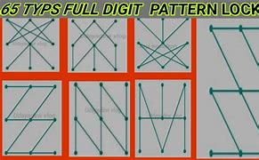 Image result for All Possible 9 Dot Pattern Lock Combinations