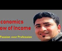 Image result for Circular Flow Diagram of the Economy