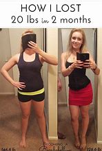 Image result for 20 Lb Weight Loss