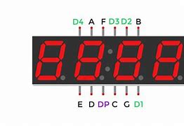 Image result for Seven Segment Display All States