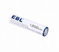 Image result for Officeworks AAA Batteries