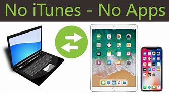 Image result for How to Format iPad Using iTunes