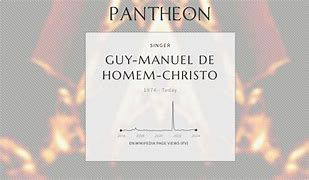 Image result for guy-manuel de homem-christo wikipedia