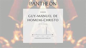 Image result for Guy-Manuel de Homem-Christo wikipedia