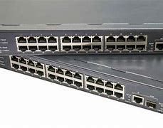 Image result for Ethernet Switch vs Router