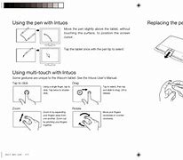 Image result for Tablet Instructions