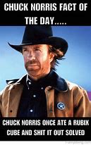 Image result for Coffee Chuck Norris Meme