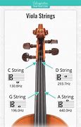 Image result for How to Read Viola Notes