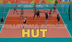 Image result for Volleyball Attack Names
