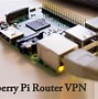 Image result for VPN Router