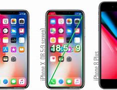 Image result for iPhone X Screen Size