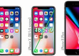 Image result for How Big Is the iPhone 10