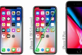 Image result for iPhone X Display Type