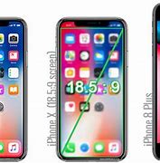 Image result for iPhone 10 Size Inches