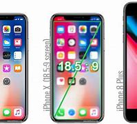 Image result for Screen Size of iPhone X