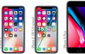 Image result for How Big Is the Screen On a iPhone 10
