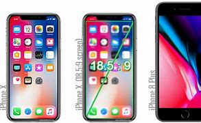 Image result for Apple iPhone X in Displays