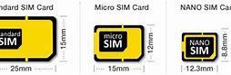Image result for Misure Sim Card