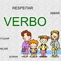 Image result for Verbo