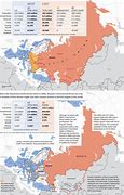 Image result for Nato vs Russia Military Strength