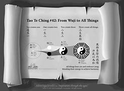 Image result for Wu Chi