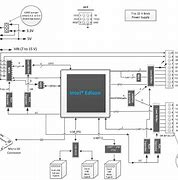 Image result for Arduino IDE Interface