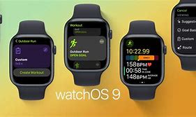 Image result for Charge Apple Watch with Out