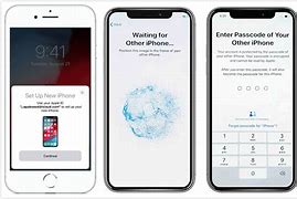 Image result for iPhone Set Up Instructions