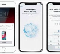 Image result for Set New iPhone