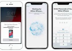 Image result for iPhone From Start to Now