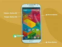 Image result for Samsung Galaxy S4 Restore Photos After a Factory Reset
