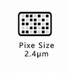 Image result for Lowest Pixel Resolution