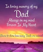 Image result for Creating Memories Quotes