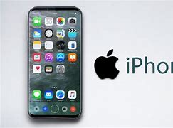 Image result for Cool iPhone 8 Feature
