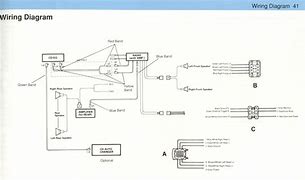 Image result for Clarion Car Stereo Wiring Diagram