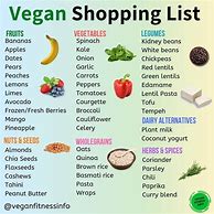 Image result for List of Vegan Products