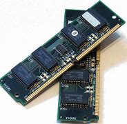 Image result for What Does Computer RAM Do