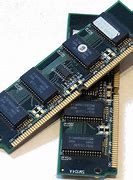 Image result for What Does Ram Card Do