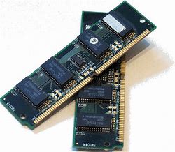 Image result for What Is Ram Computer