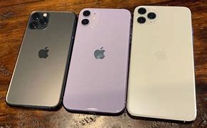 Image result for iPhone 11 Pro Size in Inches