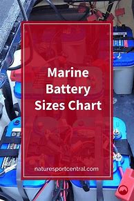 Image result for Marine Battery Specs