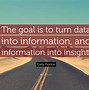 Image result for Data Quotes