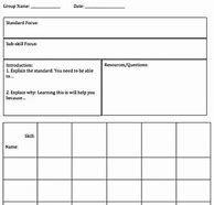 Image result for Guided Math Lesson Plan Template
