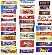 Image result for Candies Names